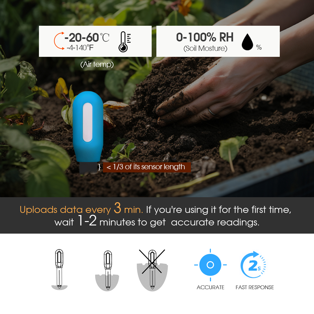 Akıllı Zigbee Toprak Sensörü E - Soil Moisture Sensor incelemesi ve fiyatı