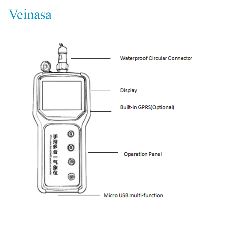 Tarımsal Taşınabilir 7'si 1 Ar - Soil Moisture Sensor incelemesi ve fiyatı